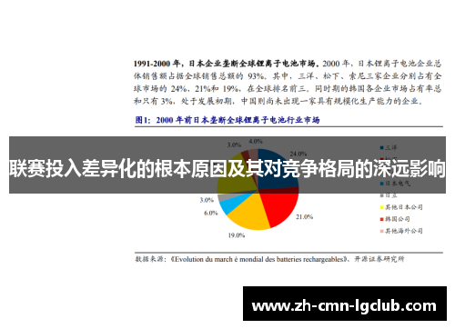 联赛投入差异化的根本原因及其对竞争格局的深远影响 联赛投入差异化的根本原因及其对竞争格局的深远影响