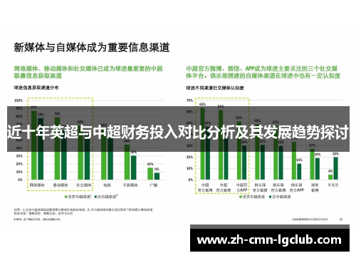 近十年英超与中超财务投入对比分析及其发展趋势探讨 近十年英超与中超财务投入对比分析及其发展趋势探讨